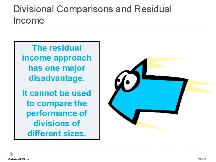 Divisional Comparisons and Residual Income The residual income approach has one major disadvantage. It