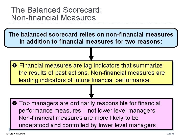 The Balanced Scorecard: Non-financial Measures The balanced scorecard relies on non-financial measures in addition