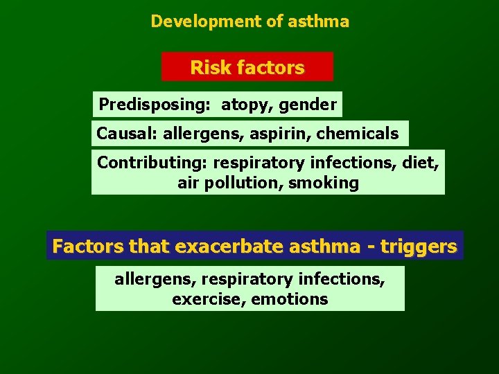Development of asthma Risk factors Predisposing: atopy, gender Causal: allergens, aspirin, chemicals Contributing: respiratory