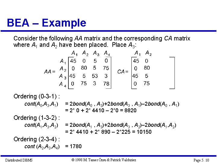 BEA – Example Consider the following AA matrix and the corresponding CA matrix where BEA – Example Consider the following AA matrix and the corresponding CA matrix where
