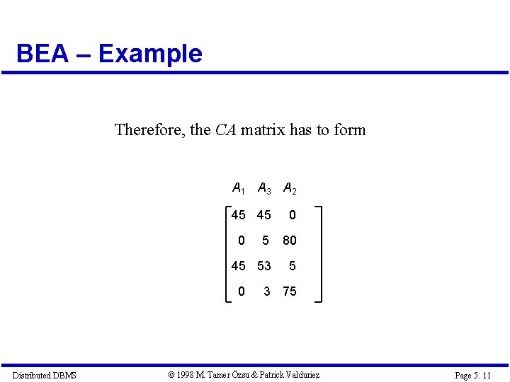 BEA – Example Therefore, the CA matrix has to form A 1 A 3 BEA – Example Therefore, the CA matrix has to form A 1 A 3