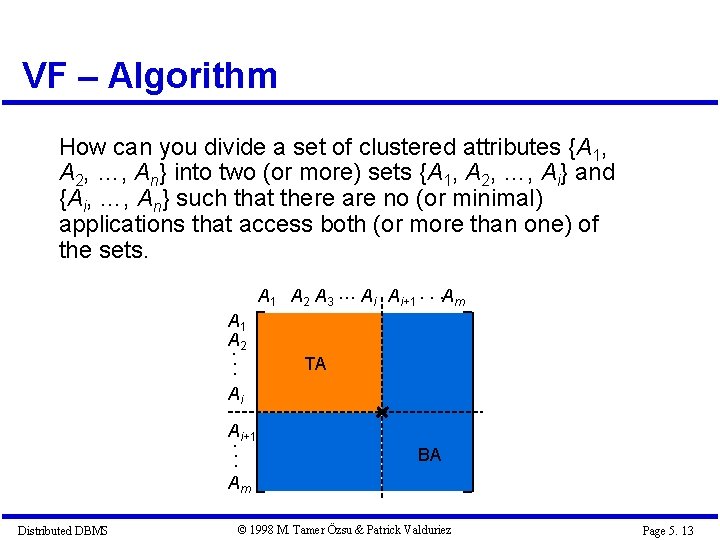 VF – Algorithm How can you divide a set of clustered attributes {A 1, VF – Algorithm How can you divide a set of clustered attributes {A 1,