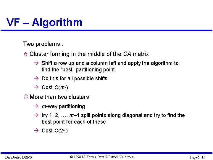 VF – Algorithm Two problems : Cluster forming in the middle of the CA VF – Algorithm Two problems : Cluster forming in the middle of the CA