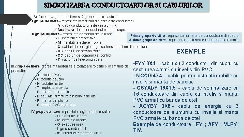 SIMBOLIZAREA CONDUCTOARELOR SI CABLURILOR Se face cu 4 grupe de litere si 2 grupe