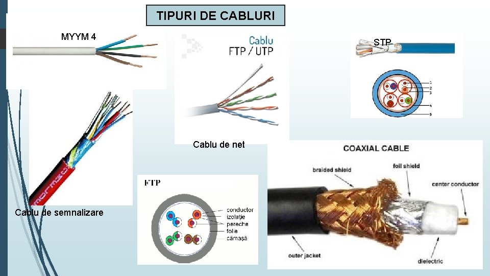 TIPURI DE CABLURI MYYM 4 STP Cablu de net Cablu de semnalizare 