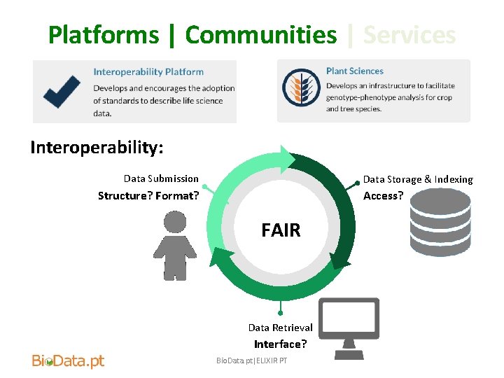 Platforms | Communities | Services Interoperability: Data Submission Data Storage & Indexing Structure? Format?