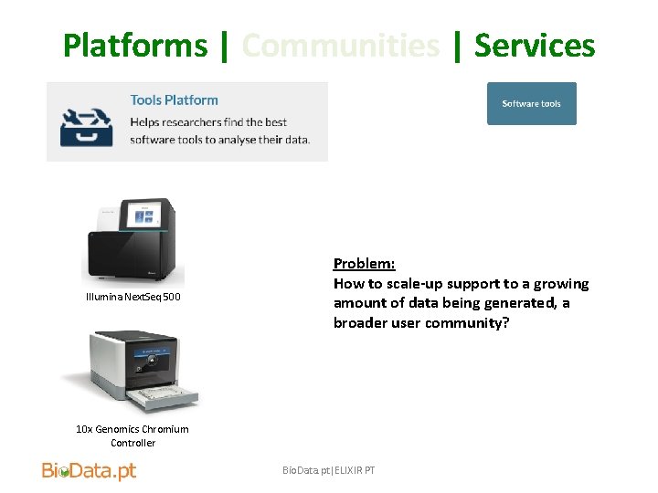 Platforms | Communities | Services Illumina Next. Seq 500 Problem: How to scale-up support