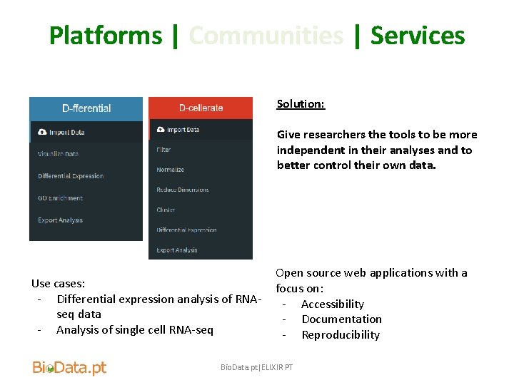 Platforms | Communities | Services Solution: Give researchers the tools to be more independent