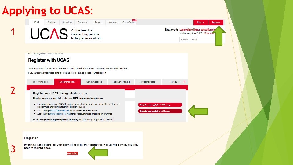 Applying to UCAS: 1 2 3 