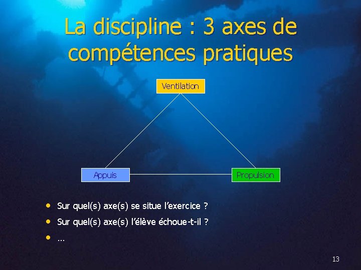 La discipline : 3 axes de compétences pratiques Ventilation Appuis Propulsion • Sur quel(s)