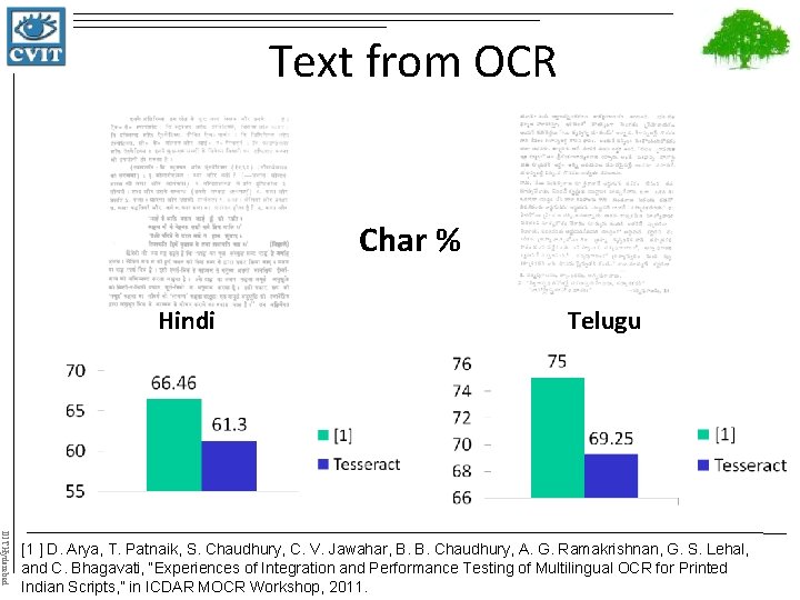 Text from OCR Char % Hindi Telugu IIIT Hyderabad [1 ] D. Arya, T.