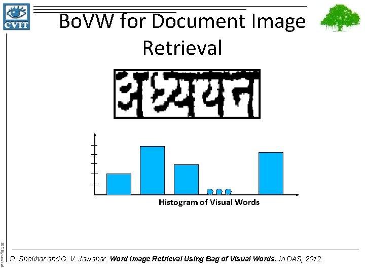 Bo. VW for Document Image Retrieval Histogram of Visual Words IIIT Hyderabad R. Shekhar