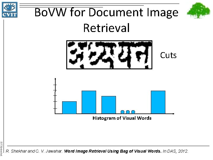 Bo. VW for Document Image Retrieval Cuts Histogram of Visual Words IIIT Hyderabad R.