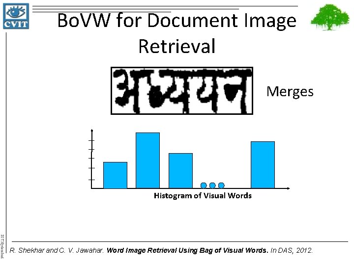 Bo. VW for Document Image Retrieval Merges Histogram of Visual Words IIIT Hyderabad R.