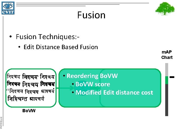 Fusion • Fusion Techniques: • Edit Distance Based Fusion • Reordering Bo. VW •