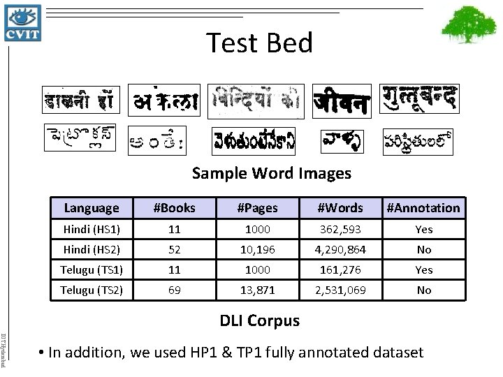 Test Bed Sample Word Images Language #Books #Pages #Words #Annotation Hindi (HS 1) 11