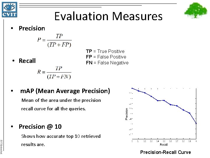 Evaluation Measures • Precision • Recall TP = True Positive FP = False Positive