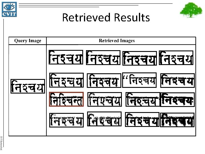 Retrieved Results IIIT Hyderabad 