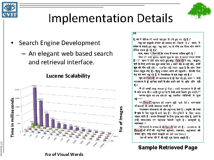 Implementation Details • Search Engine Development – An elegant web based search and retrieval
