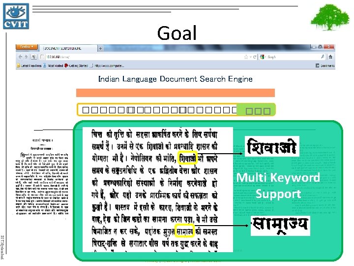 Goal Indian Language Document Search Engine ������� ��� Multi Keyword Support Page 1 IIIT
