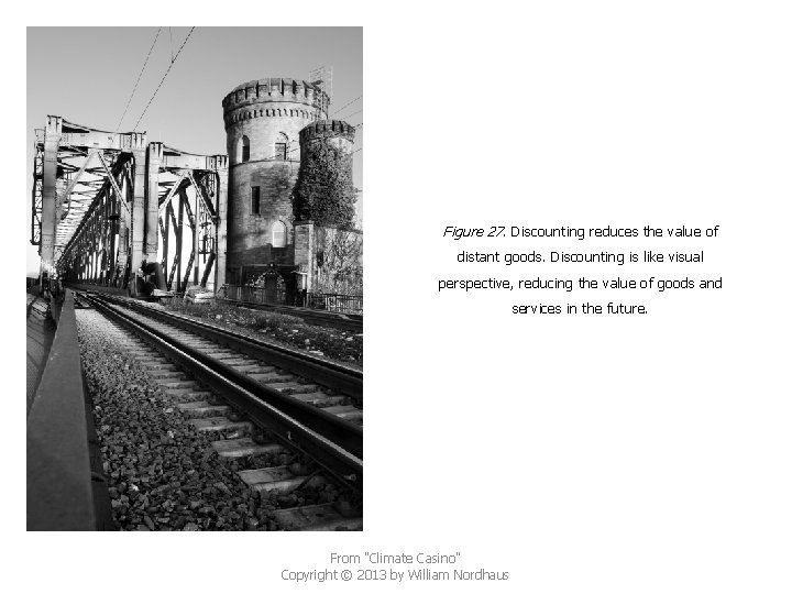 Figure 27. Discounting reduces the value of distant goods. Discounting is like visual perspective,