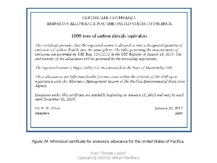 Figure 34. Whimsical certificate for emissions allowance for the United States of Pacifica. From