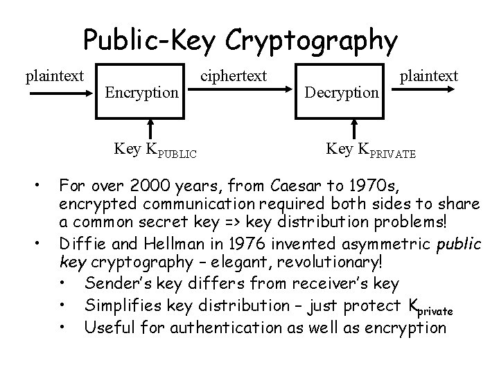 Public-Key Cryptography plaintext Encryption Key KPUBLIC • • ciphertext Decryption plaintext Key KPRIVATE For Public-Key Cryptography plaintext Encryption Key KPUBLIC • • ciphertext Decryption plaintext Key KPRIVATE For