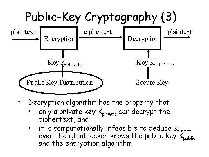 Public-Key Cryptography (3) plaintext Encryption ciphertext Key KPUBLIC Public Key Distribution • Decryption plaintext Public-Key Cryptography (3) plaintext Encryption ciphertext Key KPUBLIC Public Key Distribution • Decryption plaintext