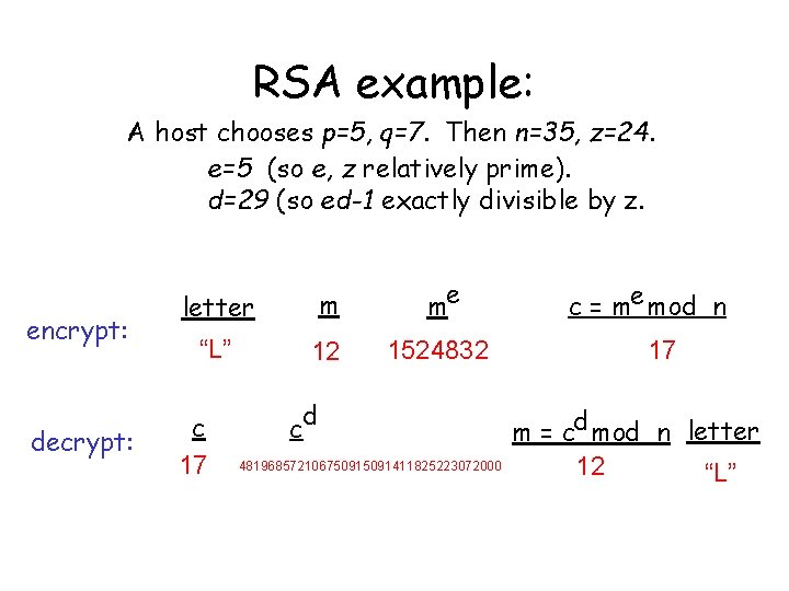 RSA example: A host chooses p=5, q=7. Then n=35, z=24. e=5 (so e, z RSA example: A host chooses p=5, q=7. Then n=35, z=24. e=5 (so e, z