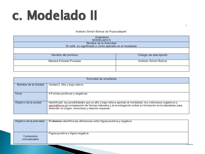 c. Modelado II 