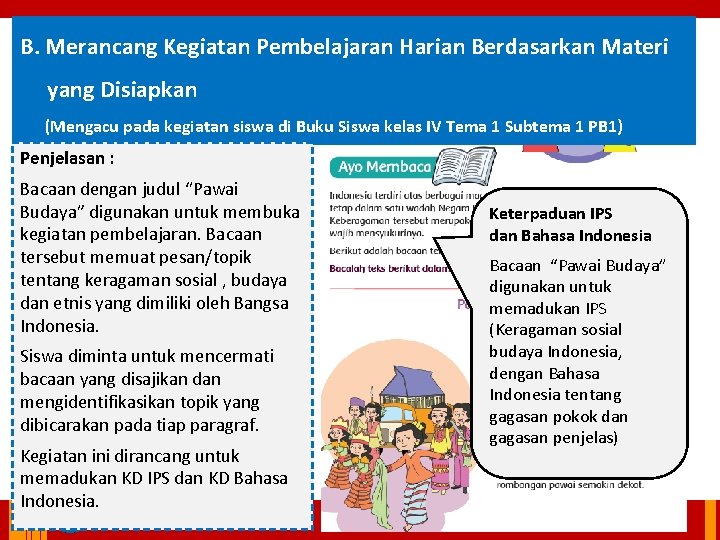 B. Merancang Kegiatan Pembelajaran Harian Berdasarkan Materi yang Disiapkan (Mengacu pada kegiatan siswa di