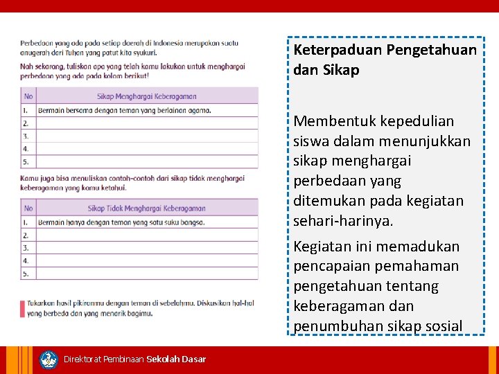 Keterpaduan Pengetahuan dan Sikap Membentuk kepedulian siswa dalam menunjukkan sikap menghargai perbedaan yang ditemukan