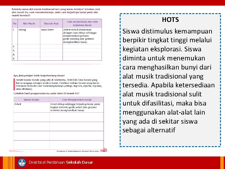 HOTS Siswa distimulus kemampuan berpikir tingkat tinggi melalui kegiatan eksplorasi. Siswa diminta untuk menemukan