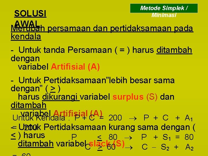 Metode Simplek / Minimasi SOLUSI AWAL persamaan dan pertidaksamaan pada Merubah kendala - Untuk