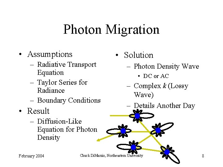 Photon Migration • Assumptions • Solution – Radiative Transport Equation – Taylor Series for
