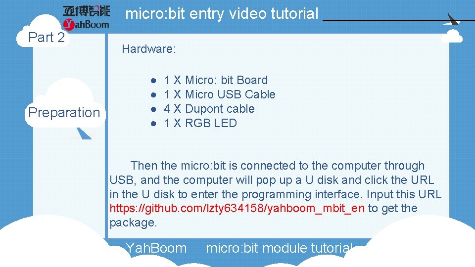 micro: bit entry video tutorial Part 2 Preparation Hardware: ● ● 1 X Micro: