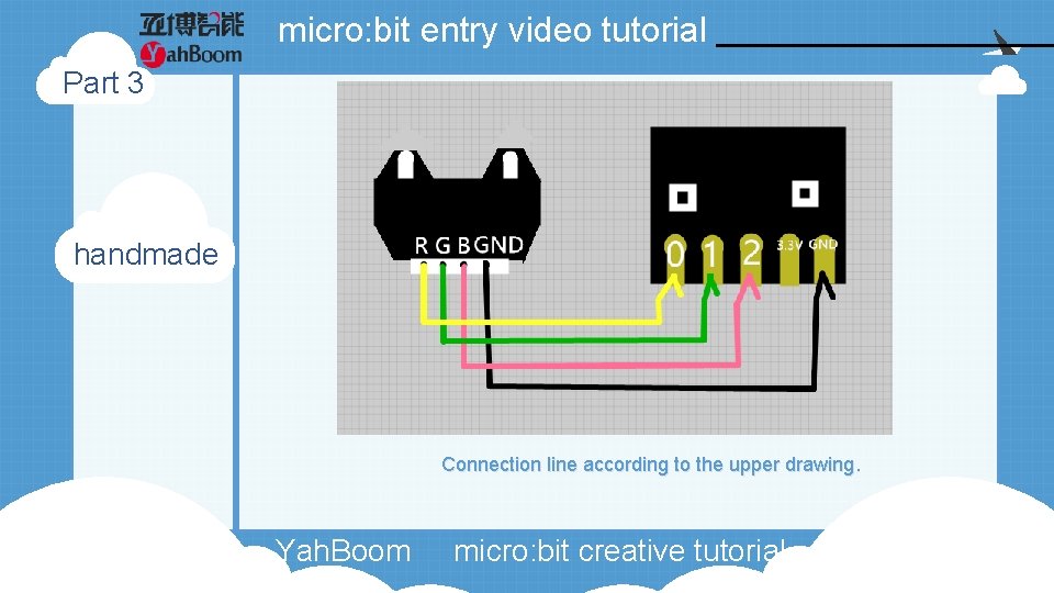 micro: bit entry video tutorial Part 3 handmade Connection line according to the upper