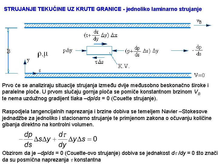 STRUJANJE TEKUĆINE UZ KRUTE GRANICE - jednoliko laminarno strujanje Prvo će se analiziraju situacije