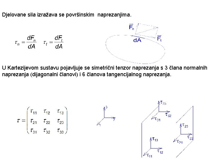 Djelovane sila izražava se površinskim naprezanjima. U Kartezijevom sustavu pojavljuje se simetrični tenzor naprezanja