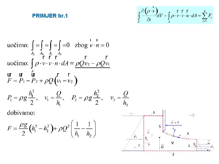 PRIMJER br. 1 