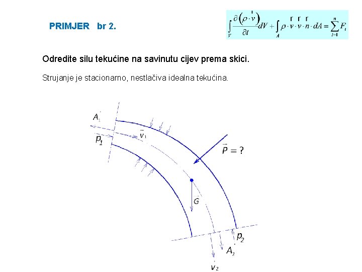 PRIMJER br 2. Odredite silu tekućine na savinutu cijev prema skici. Strujanje je stacionarno,