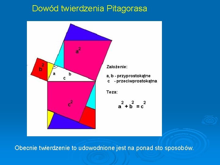 Dowód twierdzenia Pitagorasa Obecnie twierdzenie to udowodnione jest na ponad sto sposobów. . 