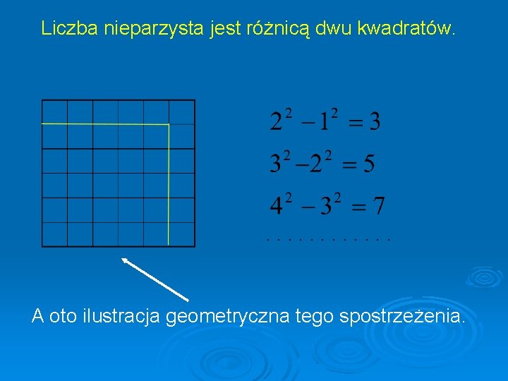 Liczba nieparzysta jest różnicą dwu kwadratów. . . A oto ilustracja geometryczna tego spostrzeżenia.