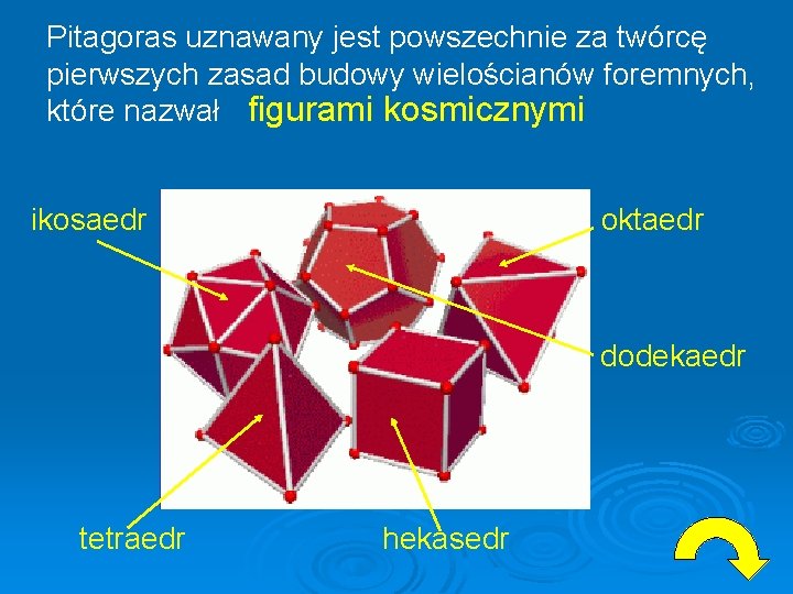 Pitagoras uznawany jest powszechnie za twórcę pierwszych zasad budowy wielościanów foremnych, które nazwał figurami