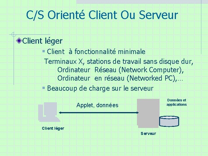 C/S Orienté Client Ou Serveur Client léger § Client à fonctionnalité minimale Terminaux X, C/S Orienté Client Ou Serveur Client léger § Client à fonctionnalité minimale Terminaux X,