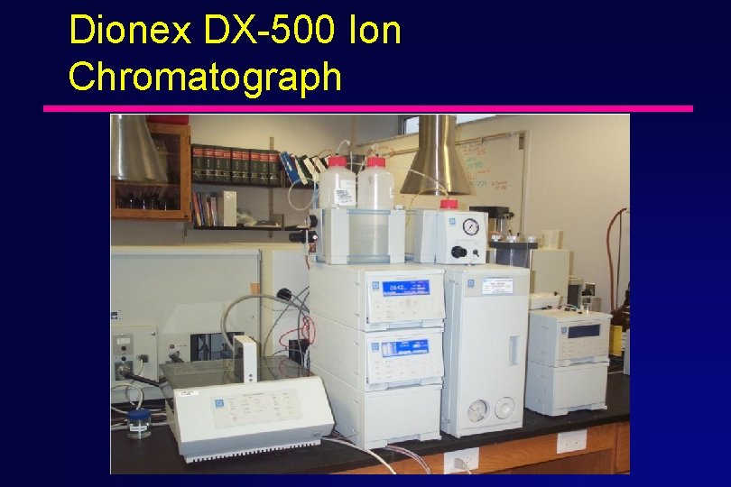 Dionex DX-500 Ion Chromatograph 