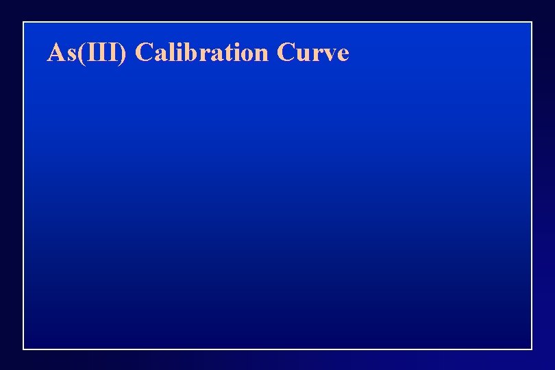 As(III) Calibration Curve 