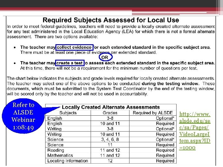 Refer to ALSDE Webinar 1: 08: 49 http: //www. alsde. edu/se c/sa/Pages/ Video. Large.