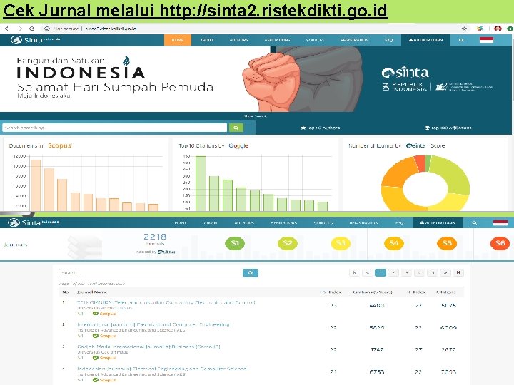 Cek Jurnal melalui http: //sinta 2. ristekdikti. go. id 