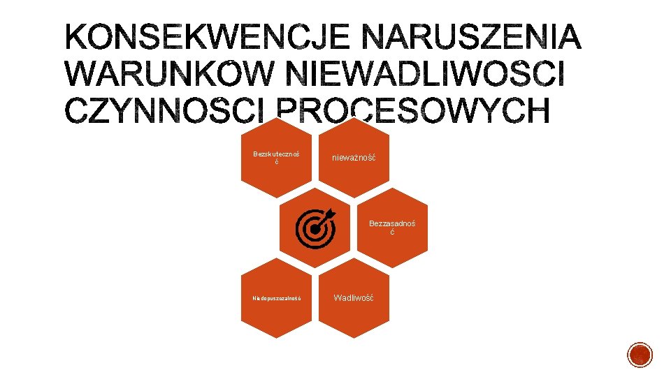 Bezskutecznoś ć nieważność Bezzasadnoś ć Niedopuszczalność Wadliwość 